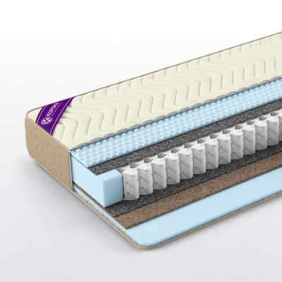 Матрас Elit «Зима-лето» 140x200 Жаккард «Aries»